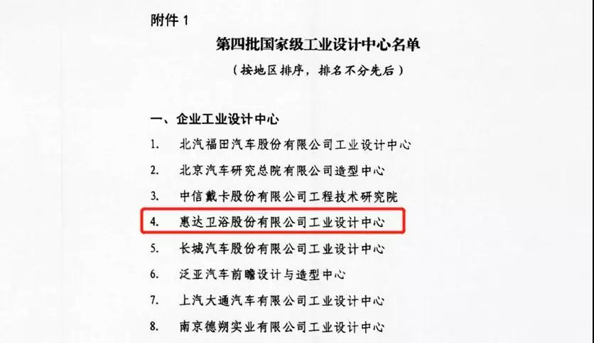 国字号认证！尊龙-凯时·(中国)官方网站卫浴荣获工信部“国家级工业设计中心”认定！